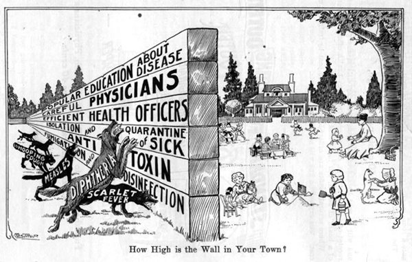 Public health cartoon, “The Wall Against Disease.”