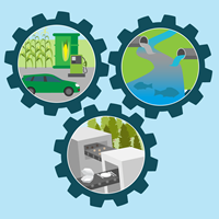 A series of graphics representing biofuel development, wastewater reclamation and manufacturing.